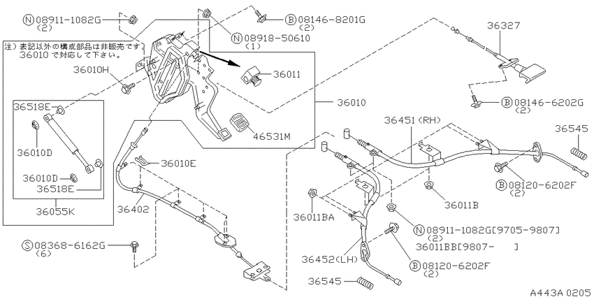 Parking brake control
