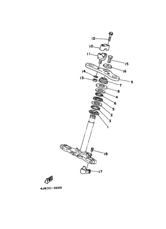 Steering