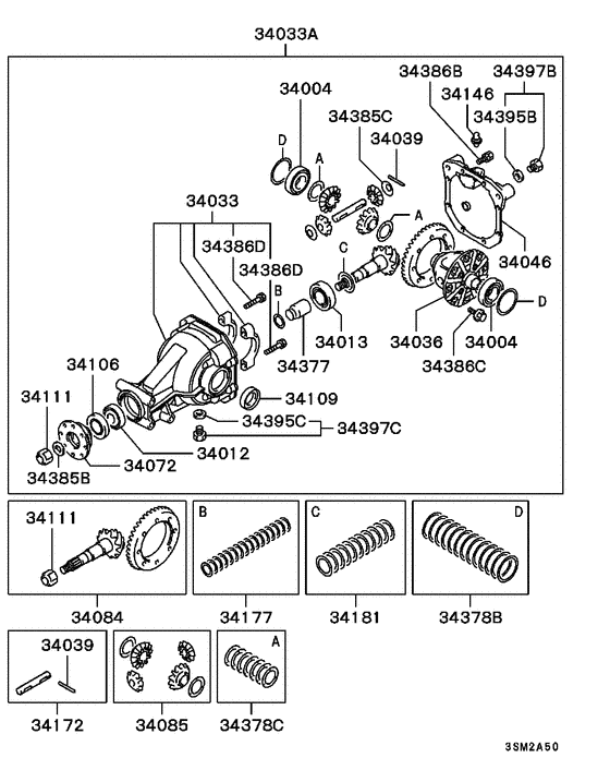 Rear axle differential