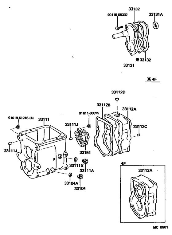 Clutch Housing & Transmission Case (Mtm)