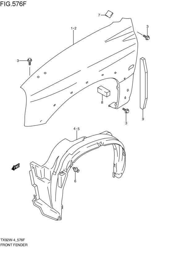 front fender