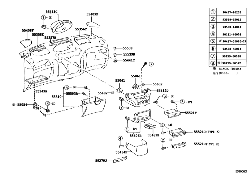 Instrument Panel & Glove Compartment