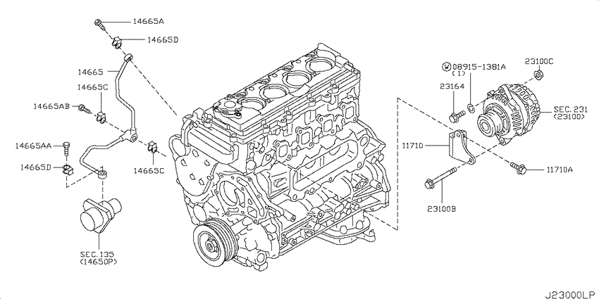 Alternator fitting