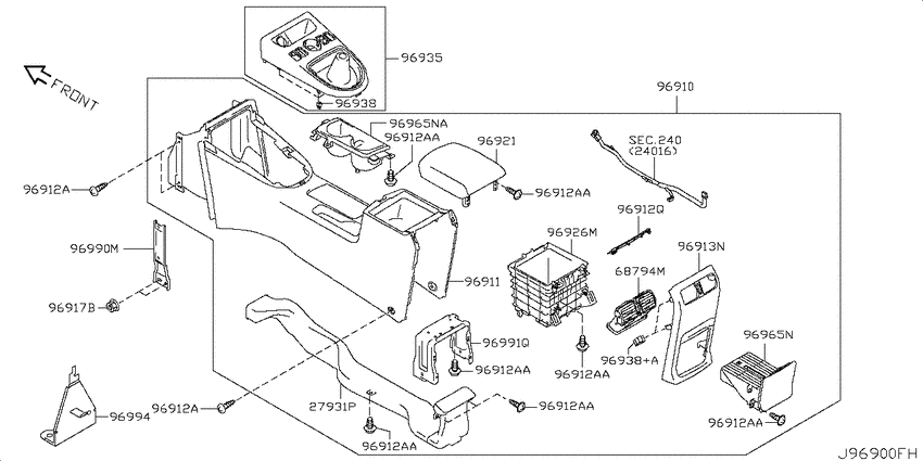 Console box