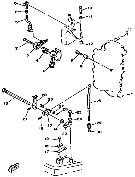 Control engine