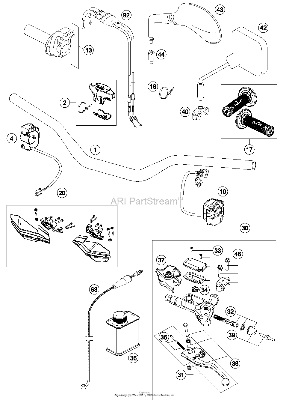 Handlebar, Controls