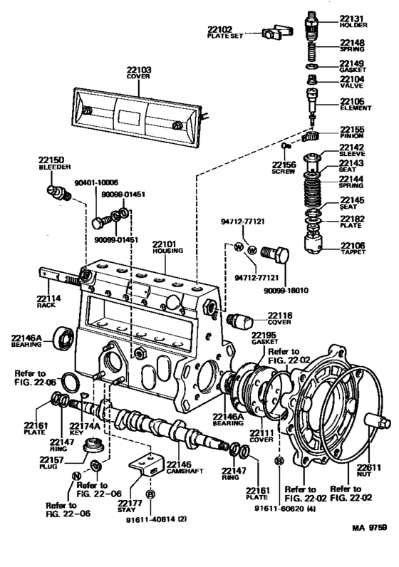 Injection Pump Body