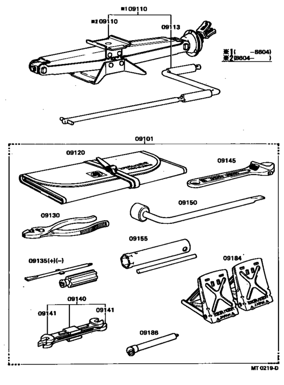 Standard Tool