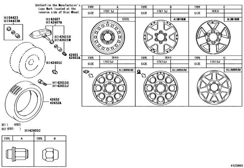 Disc Wheel & Wheel Cap