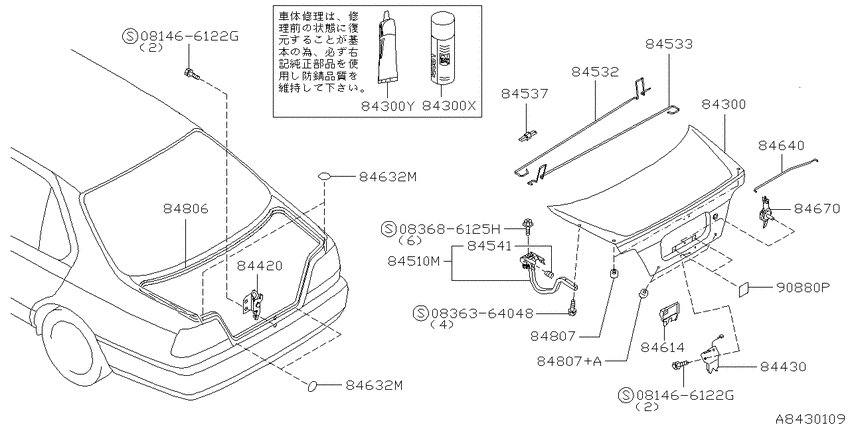 Trunk lid & fitting