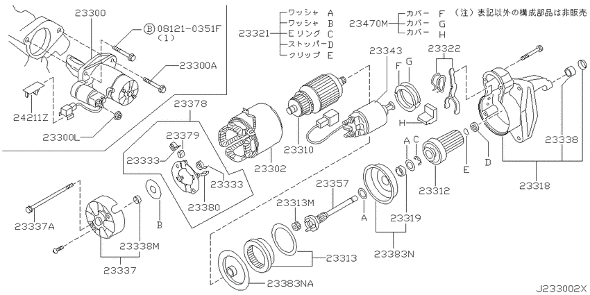 Starter motor