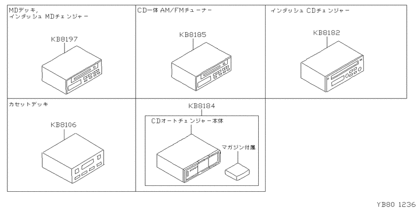 stereo, TV, navigator