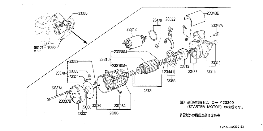Starter motor
