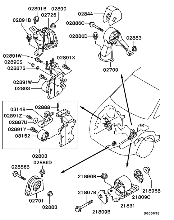 Engine mounting & support