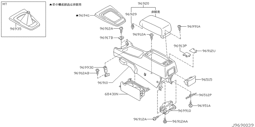 Console box
