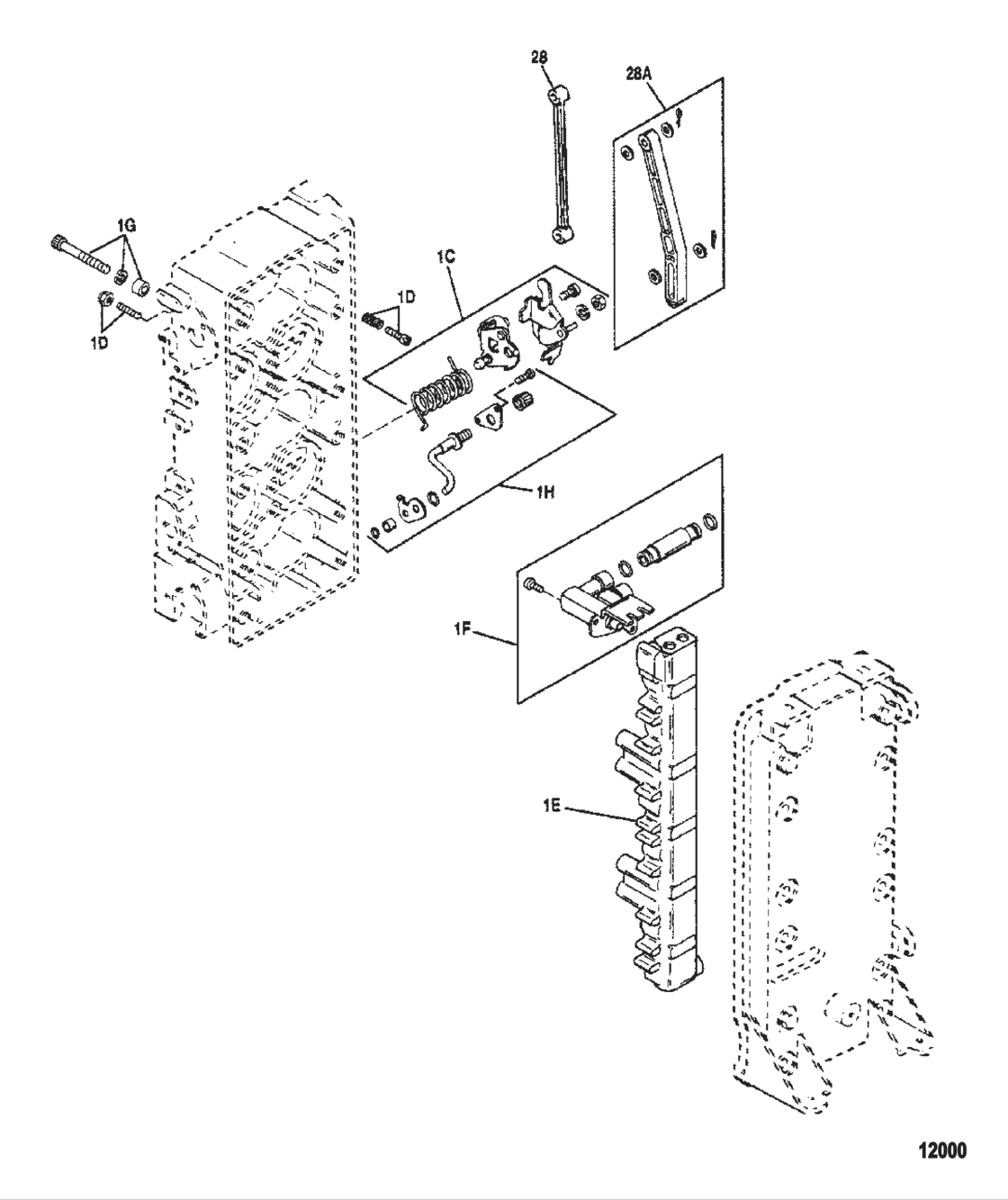 Fuel Management System