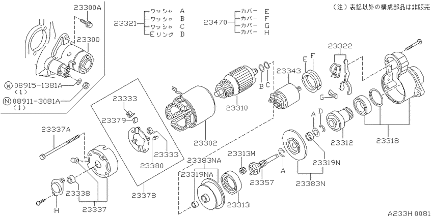 Starter motor