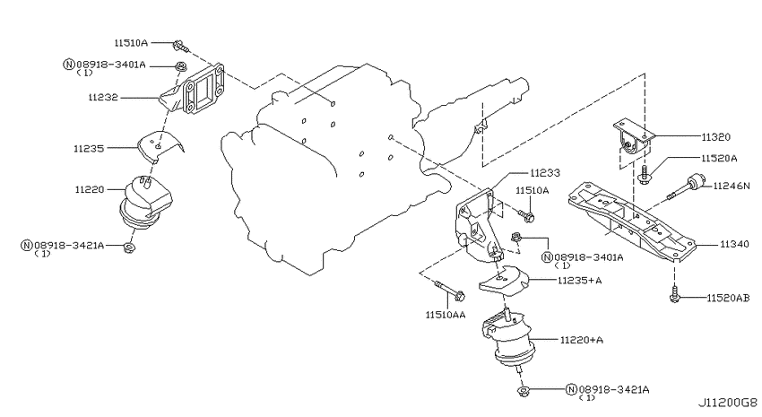 Engine & transmission   mounting