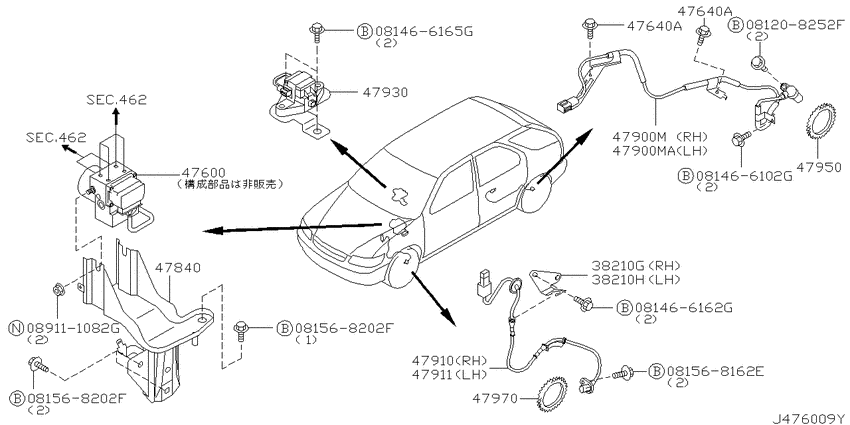 Anti skid control