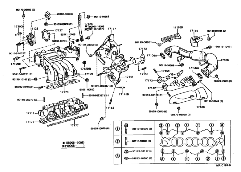 Manifold