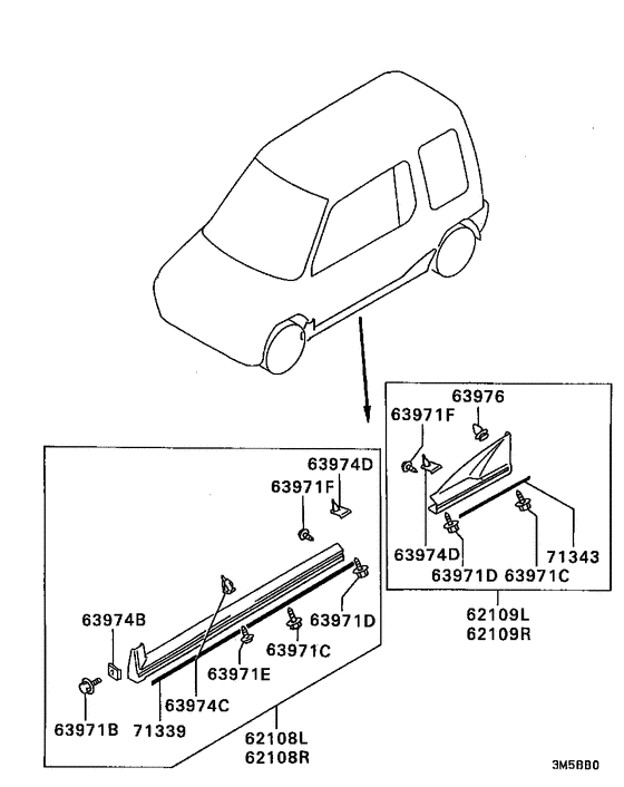 Side garnish & moulding