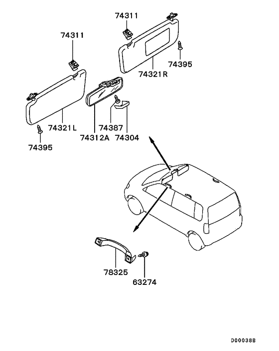 Mirror,grips & sunvisor