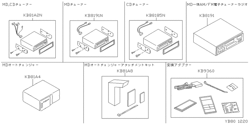 stereo, TV, navigator