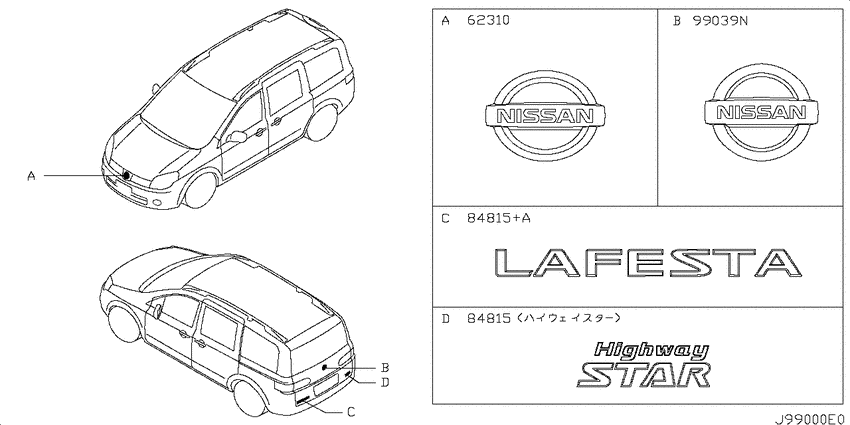 Emblem & name label