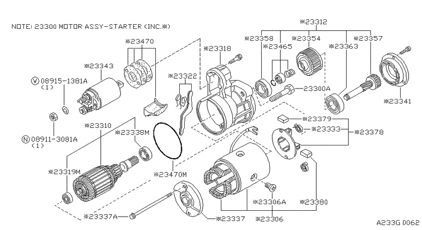 Starter motor