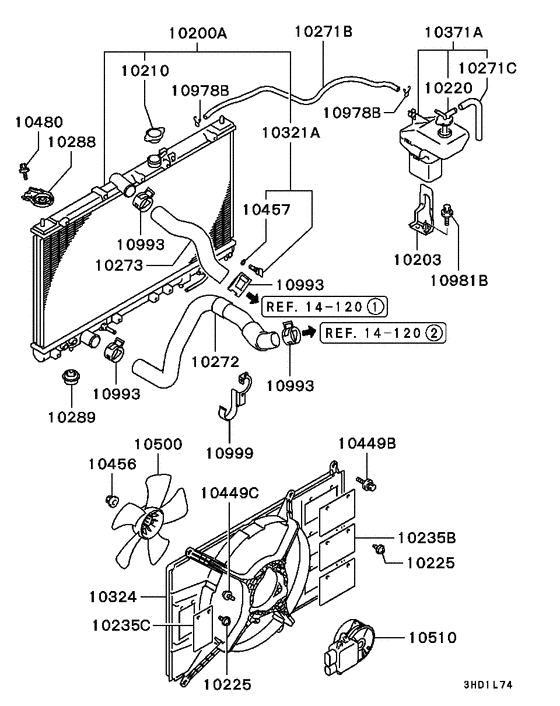 Radiator,hose & condenser tank