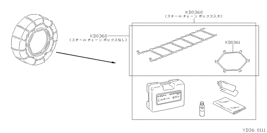 ﾀｲﾔﾁｴｰﾝ