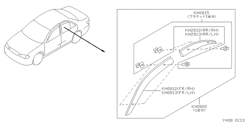 Visor set