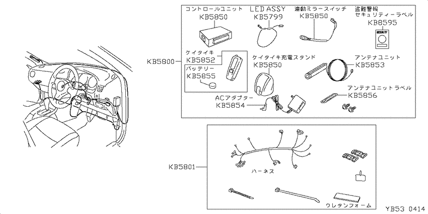 ﾃﾞﾝｿｳﾋﾝ,ｿﾉﾀ