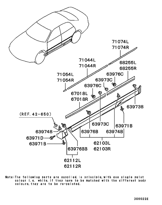 Side garnish & moulding