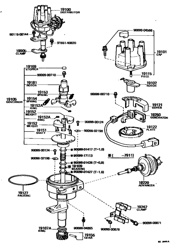 Distributor