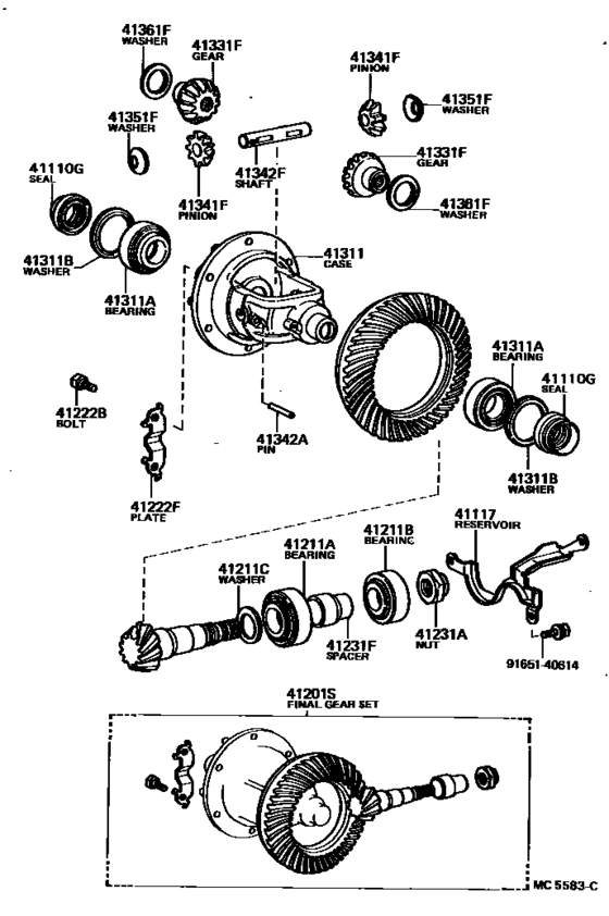 Front Axle Housing & Differential