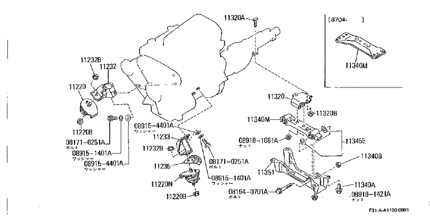engine & transmission mounting