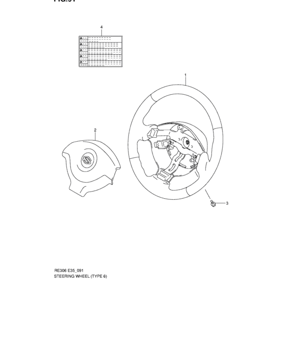 Steering wheel