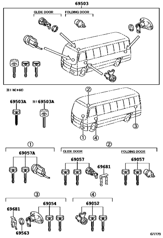 Lock Cylinder Set
