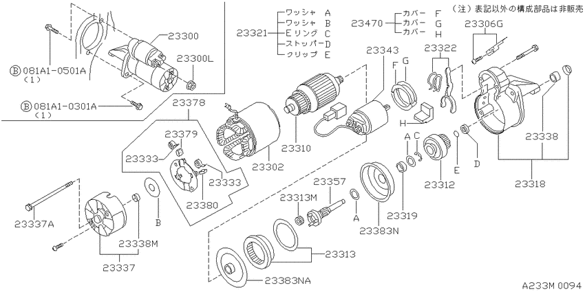 Starter motor