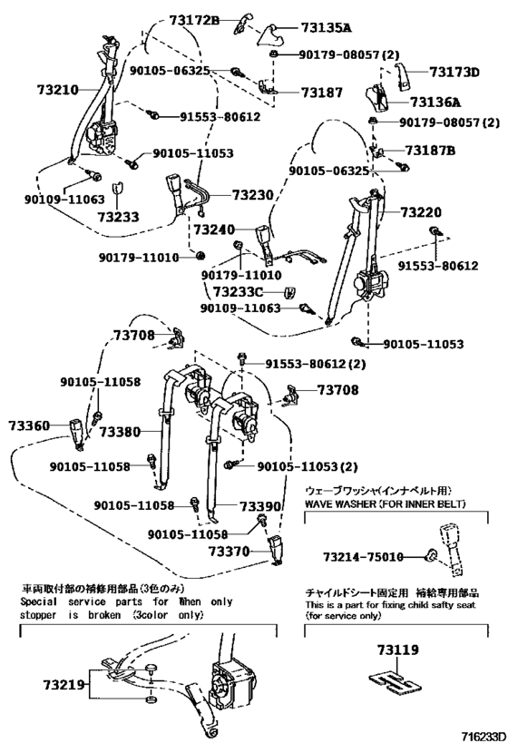 Seat Belt & Child Restraint Seat
