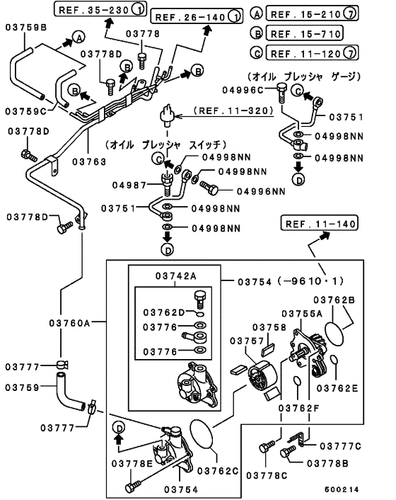 Alternator & vacuum pump