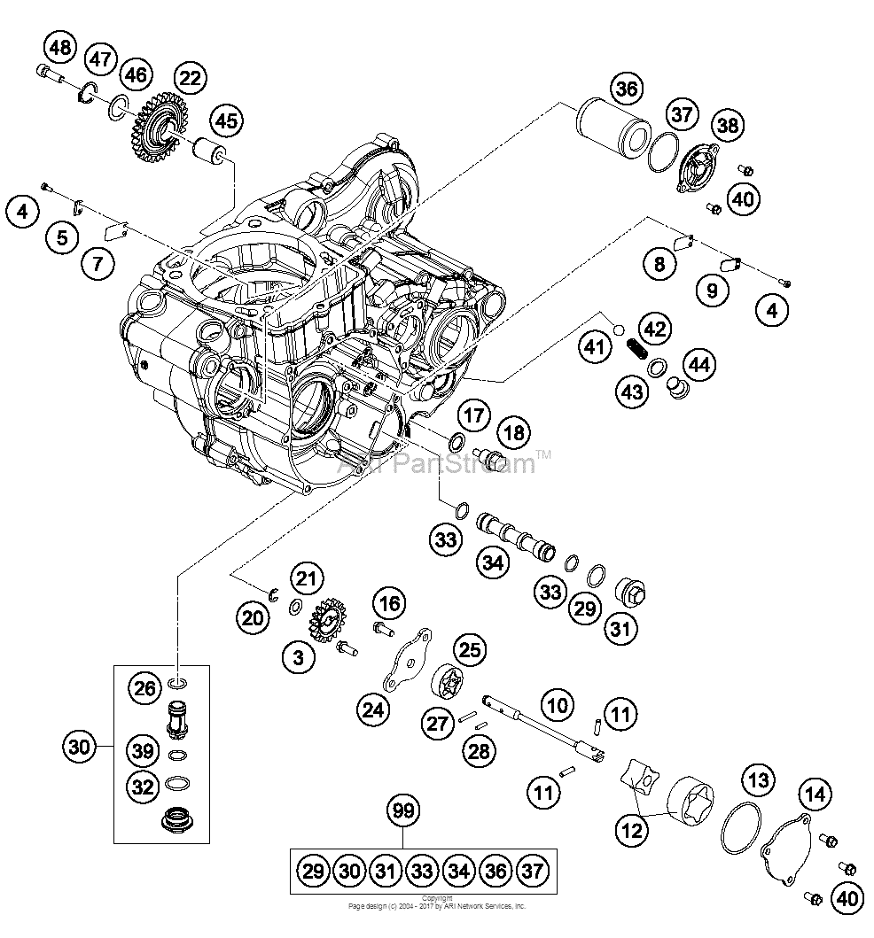 Lubricating System