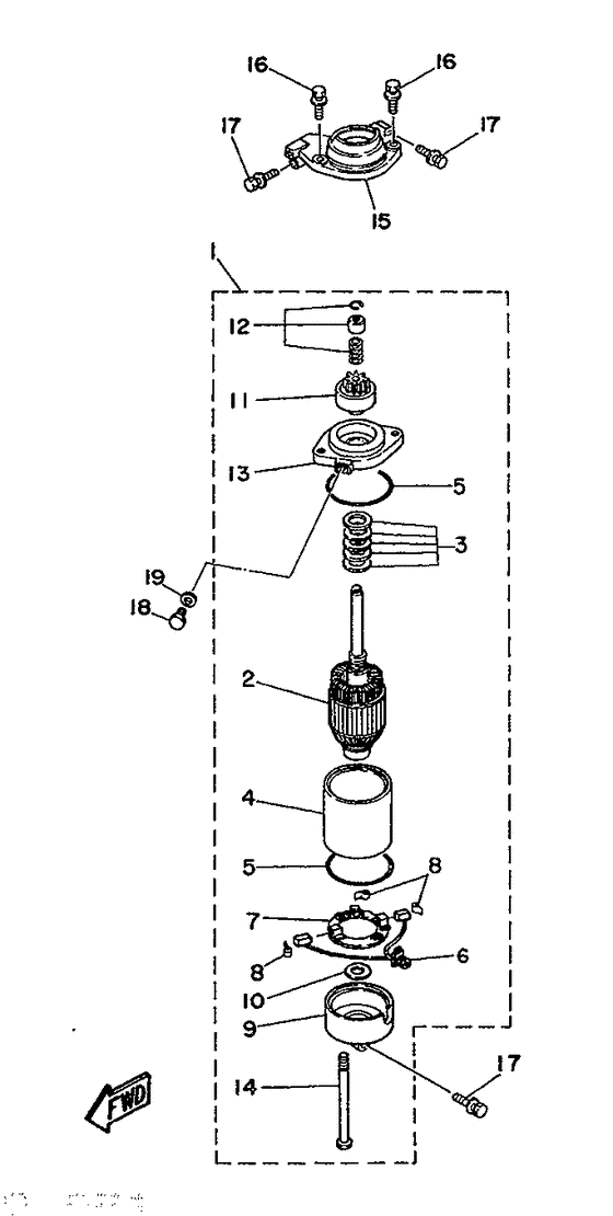 Starting motor