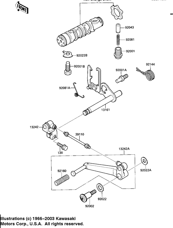 Gear change mechanism