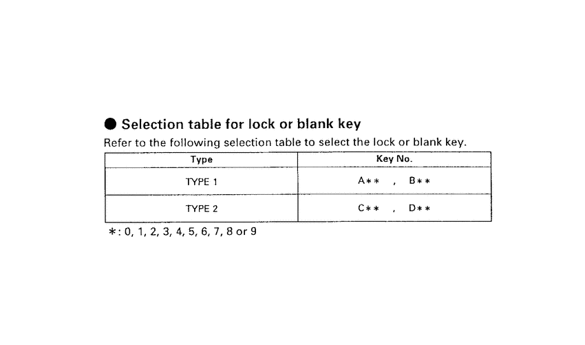 *Applicable serial numbers