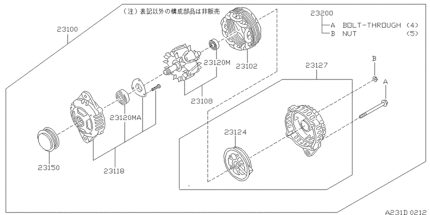 Alternator