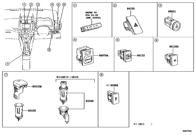 Switch & Relay & Computer