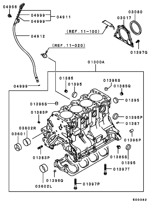 Cylinder block