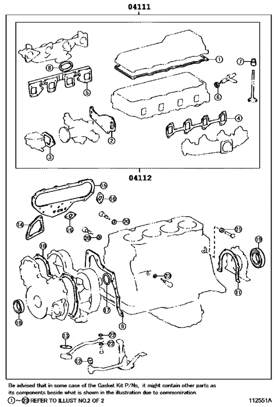 Engine Overhaul Gasket Kit